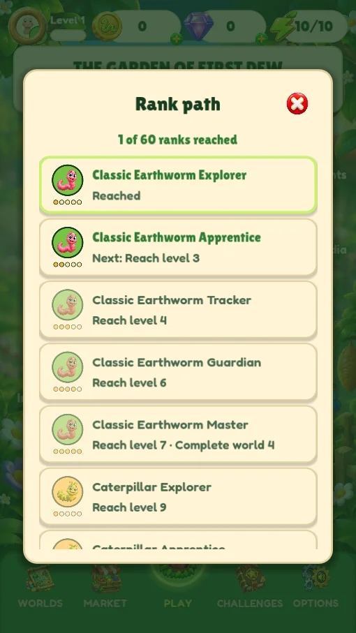 Rank path