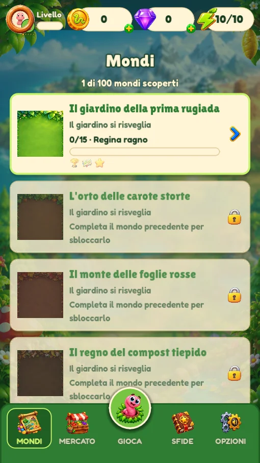Elenco dei mondi