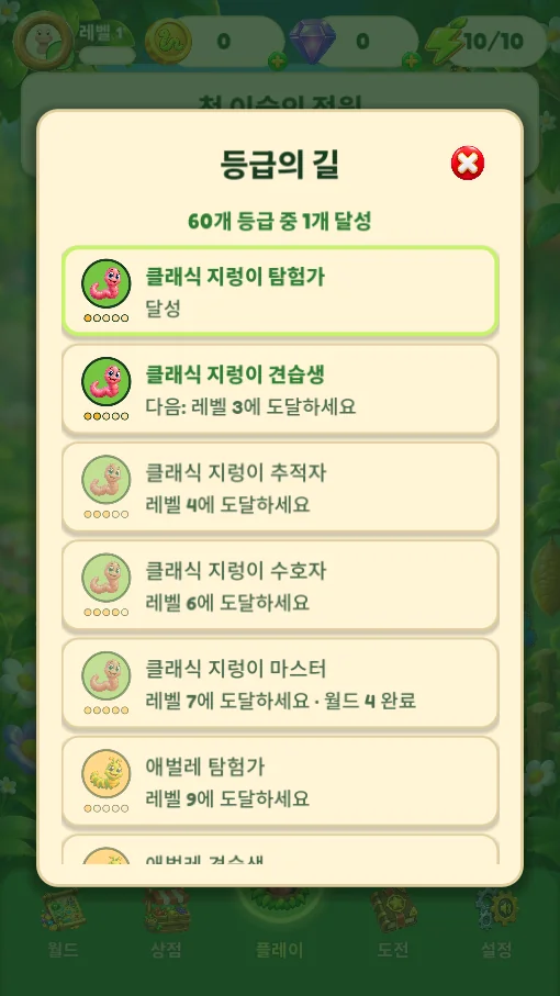 등급의 길