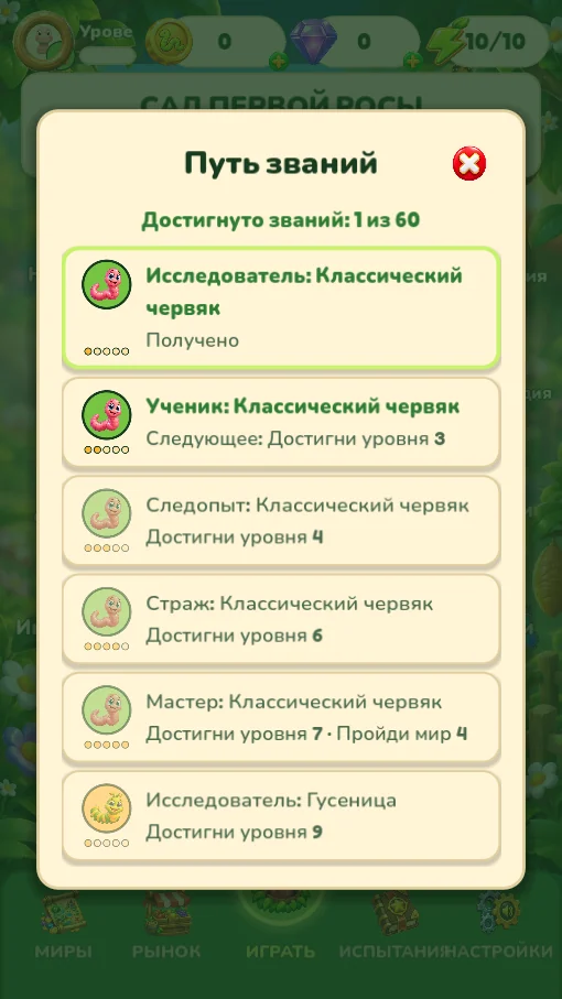 Путь званий